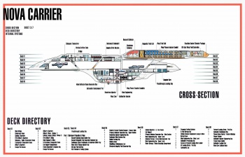 Nova Carrier Cutawaya.jpg