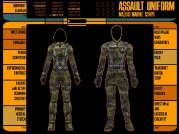 Jungle Camoflauge Uniform